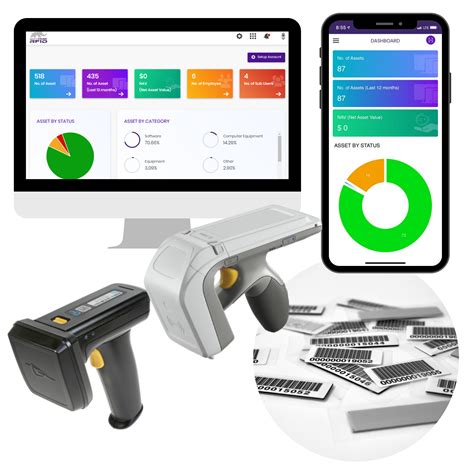 rfid tags for tool tracking|rfid tool tracking solutions.